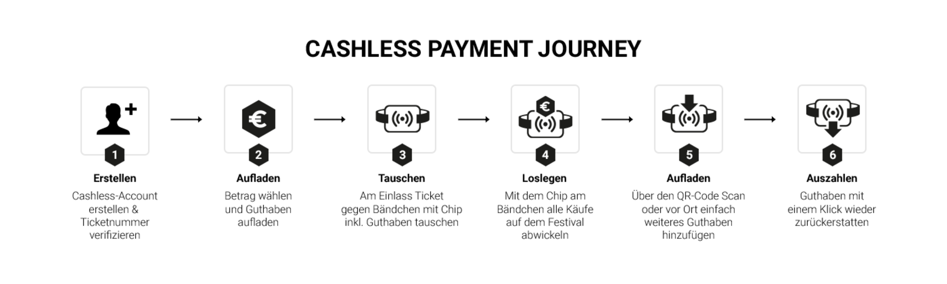 lazyloaded Image